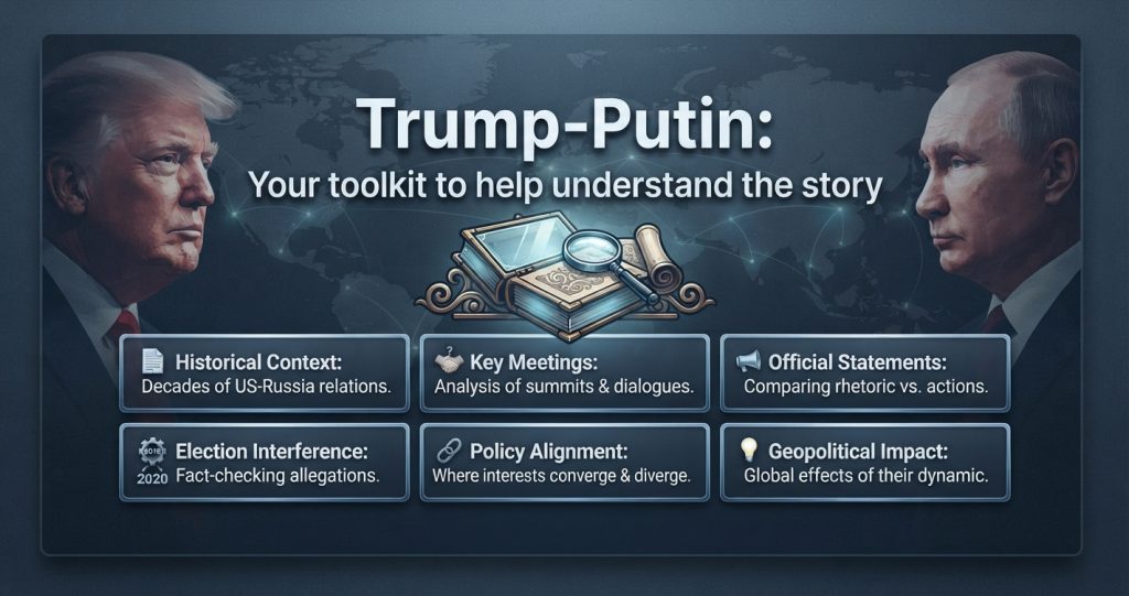 Trump-Putin Your toolkit to help understand the story